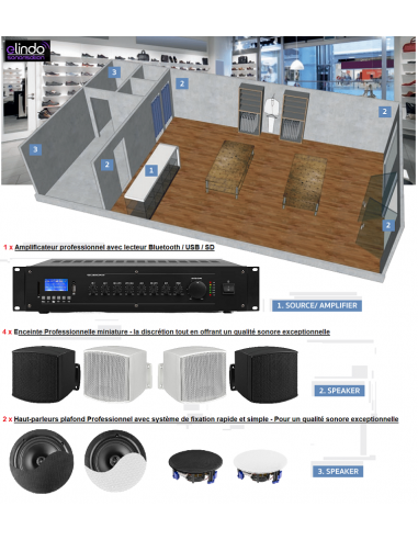 Pack Sonorisation Pro pour Magasin ou Commerce de 150m²  Amplificateur  Bluetooth USB SD, 8 Enceintes Miniatures 6W et Câbles