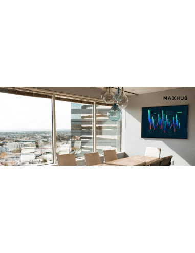 Maxhub ND75CMA: La Solution Idéale...