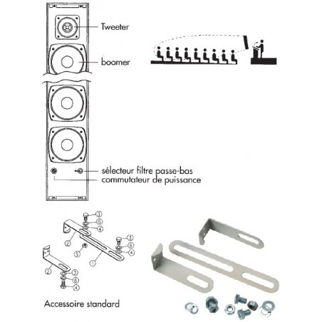 Colonne acoustique 8 Ω direct 100V/60-40-30W CO 160RONDSON